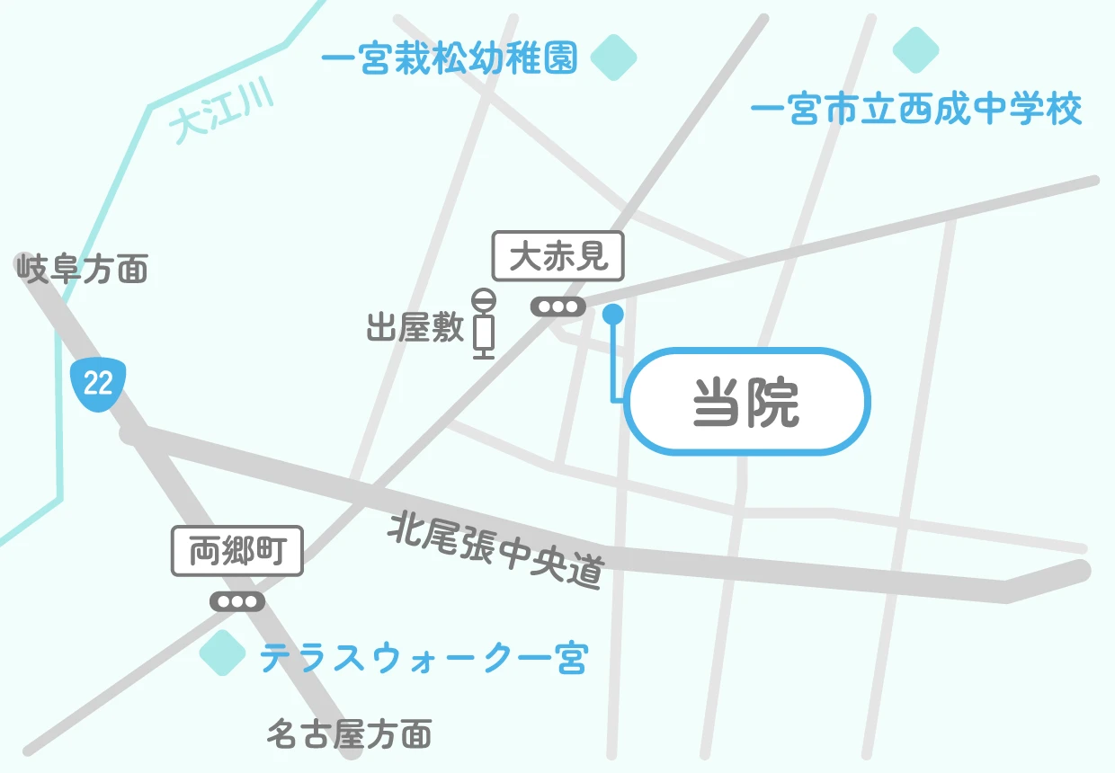 おおやま呼吸器アレルギー内科アクセス